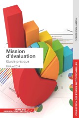 evaluation d'entreprise